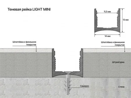 Теневая рейка LACONISTIQ LIGHT mini, под подсветку для обоев, панелей, керамог., Светлое-золото анод., размер (14*13*3000мм).вставка FLEX в комплекте