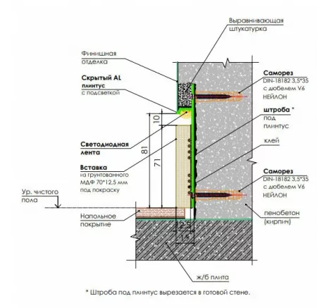 Плинтус скрытого монтажа Framedoors FD-01 (Без покрытия сырой алюм.)