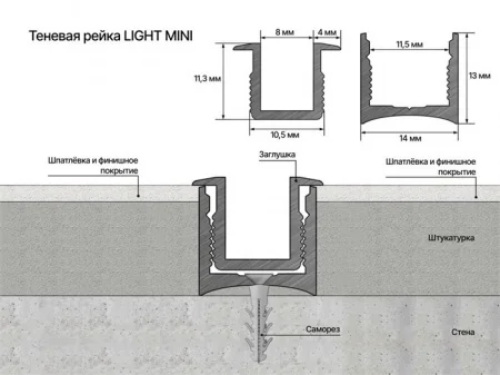 Теневая рейка LACONISTIQ LIGHT mini, под подсветку для обоев, панелей, керамог., Светлое-золото анод., размер (14*13*3000мм).вставка FLEX в комплекте