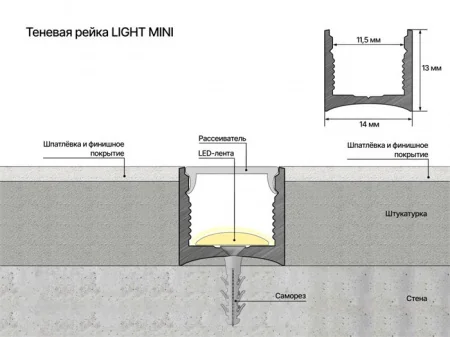 Теневая рейка LACONISTIQ LIGHT mini, под подсветку для обоев, панелей, керамог., Светлое-золото анод., размер (14*13*3000мм).вставка FLEX в комплекте