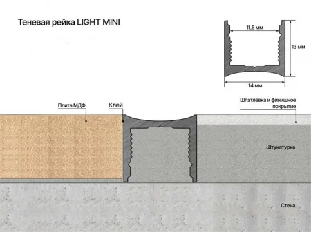 Теневая рейка LACONISTIQ LIGHT mini, под подсветку для обоев, панелей, керамог., Светлое-золото анод., размер (14*13*3000мм).вставка FLEX в комплекте